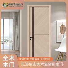 工程強化門 室內(nèi)無漆生態(tài)門 學校醫(yī)院工地強化復(fù)合木門全實木門